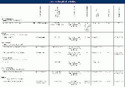Th 03 Pg326 Th 03 Pg326