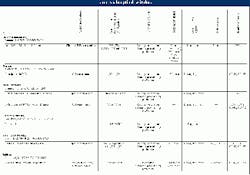 Th 03 Pg328 Th 03 Pg328