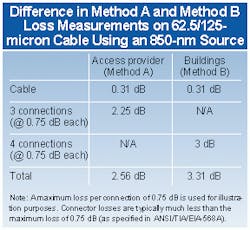 Th 0400 Pg44 Table1 Th 0400 Pg44 Table1