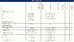 Th 04 Pg196 Th 04 Pg196