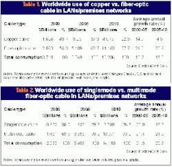 Th 04 Sr Pg102 Th 04 Sr Pg102