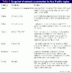 Th 04 Sr Pg125 Th 04 Sr Pg125