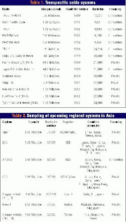 Th 04 Sr Pg140 Th 04 Sr Pg140