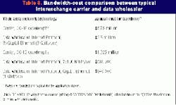 Th 04 Sr Pg145c Th 04 Sr Pg145c