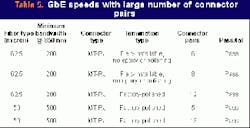 Th 04 Sr Pg3e Th 04 Sr Pg3e