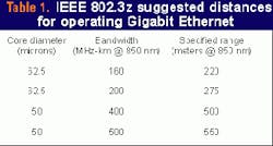 Th 04 Sr Pg53a Th 04 Sr Pg53a
