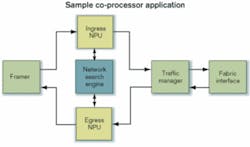 Th 0503lwapp01fig Th 0503lwapp01fig