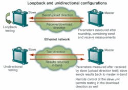 Th 0503lwapp02figs Th 0503lwapp02figs