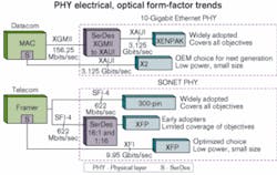 Th 0503lwind01f2 Th 0503lwind01f2