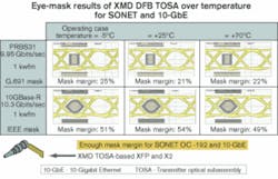 Th 0503lwind01f3 Th 0503lwind01f3