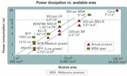 Th 0503lwind01f4 Th 0503lwind01f4