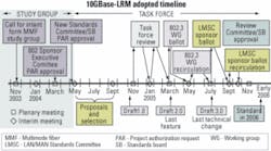 Th 0503lwind04f2 Th 0503lwind04f2