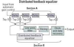 Th 0503lwind04f3 Th 0503lwind04f3