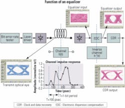 Th 0503lwind04f4 Th 0503lwind04f4