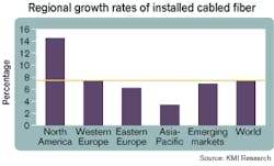 Th 0503lwmarketstor1 Th 0503lwmarketstor1