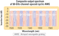 Th 0503lwtech01f2 Th 0503lwtech01f2