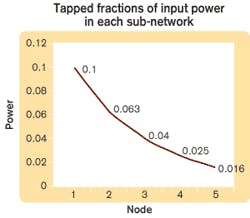 Th 0503lwtech04f2 Th 0503lwtech04f2
