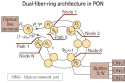 Th 0503lwtech04f3 Th 0503lwtech04f3