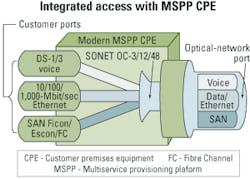 Th 0504lwapp01f2 Th 0504lwapp01f2