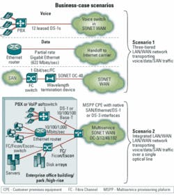 Th 0504lwapp01f3 Th 0504lwapp01f3