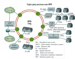 Th 0505lwapp01f1 Th 0505lwapp01f1