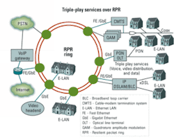 Th 0505lwapp01f1 Th 0505lwapp01f1