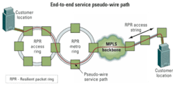 Th 0505lwapp02f1 Th 0505lwapp02f1