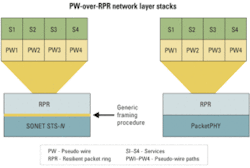 Th 0505lwapp02f2 Th 0505lwapp02f2