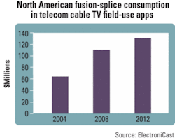 Th 0505lwcornfig Th 0505lwcornfig