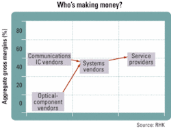 Th 0505lwind02f1 Th 0505lwind02f1