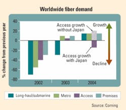 Th 0505lwind02f2 Th 0505lwind02f2