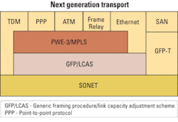 Th 0505lwtech01f1 Th 0505lwtech01f1