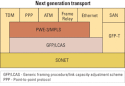 Th 0505lwtech01f1 Th 0505lwtech01f1