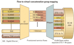 Th 0505lwtech01f2 Th 0505lwtech01f2