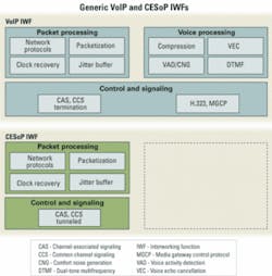 Th 0507lw App Ces03 Th 0507lw App Ces03