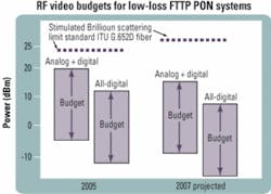 Th 0507lw App Low02 Th 0507lw App Low02