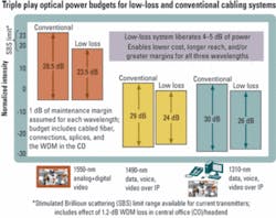 Th 0507lw App Low03 Th 0507lw App Low03