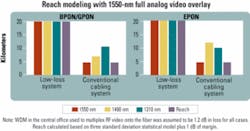 Th 0507lw App Low04 Th 0507lw App Low04