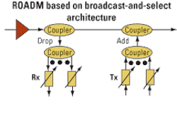 Th 0508lwtech01f1 Th 0508lwtech01f1