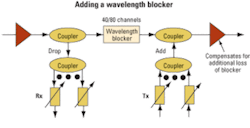 Th 0508lwtech01f2 Th 0508lwtech01f2