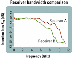 Th 0510lwapp01 Th 0510lwapp01