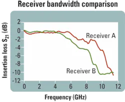 Th 0510lwapp01 Th 0510lwapp01
