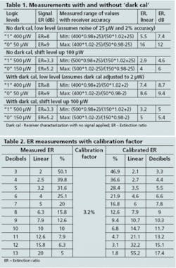 Th 0510lwapptable0102 Th 0510lwapptable0102