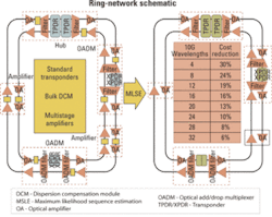 Th 0510lwcasef2 Th 0510lwcasef2