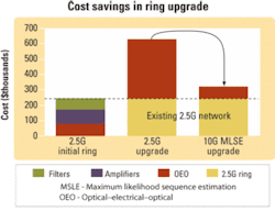 Th 0510lwcasef3 Th 0510lwcasef3