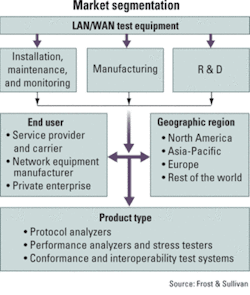 Th 0510lwmarket Th 0510lwmarket