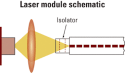 Th 0510lwtech02f1 Th 0510lwtech02f1