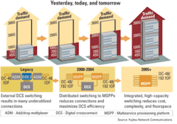 Th 0510lwtrends Th 0510lwtrends
