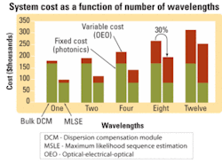 Th 0510wcasef1 Th 0510wcasef1