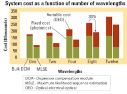 Th 0510wcasef1 Th 0510wcasef1